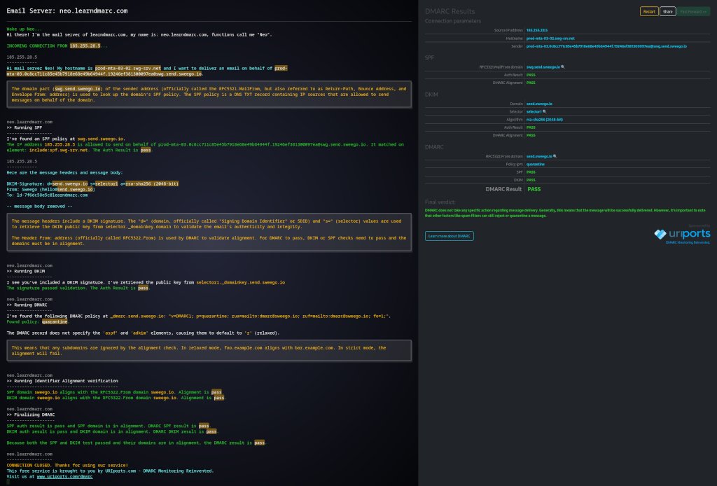 LearnDMARC result