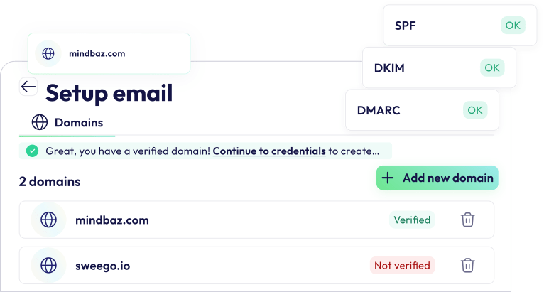 Sweego config domain