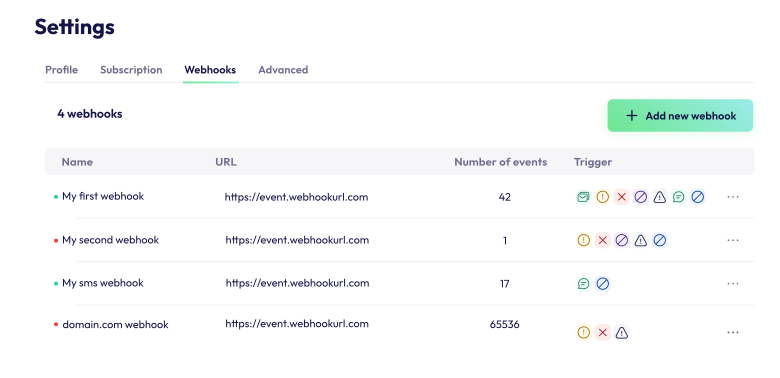 paramètres webhooks sweego