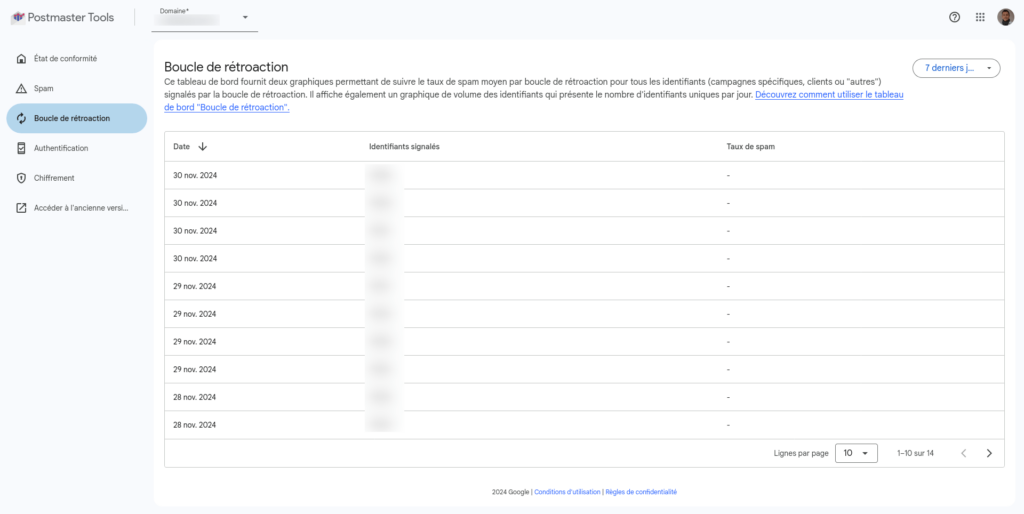 Google Postmaster Tools - Page sur la Boucle de Rétroaction