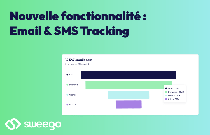 Nouvelle fonctionnalité : tracking email et sms