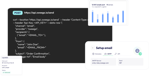 Send Email SMS by API