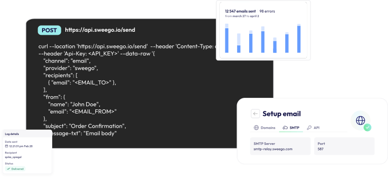 Integrate API