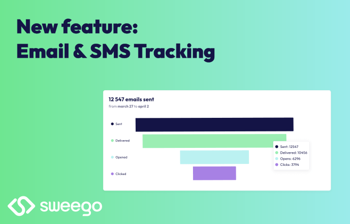 Email and sms tracking feature